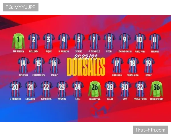 莱万多夫斯基披挂巴萨9号，正式开启加泰罗尼亚新篇章