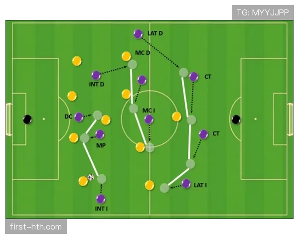 故意回传门将为何不算犯规？规则拆解