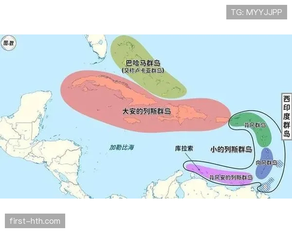 库拉索能否成为2026世界杯加勒比海地区最大黑马