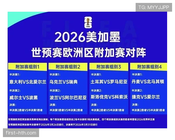 2026世界杯最新淘汰赛晋级规则详解