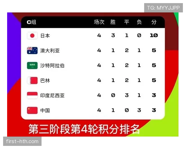 2026世界杯12组赛制有哪些优点 2026世界杯12组赛制有哪些优点